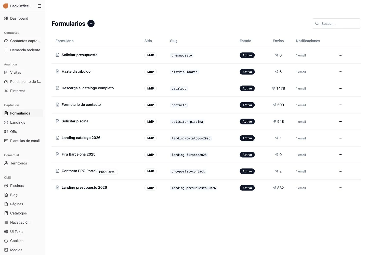 Lead capture forms and submission management