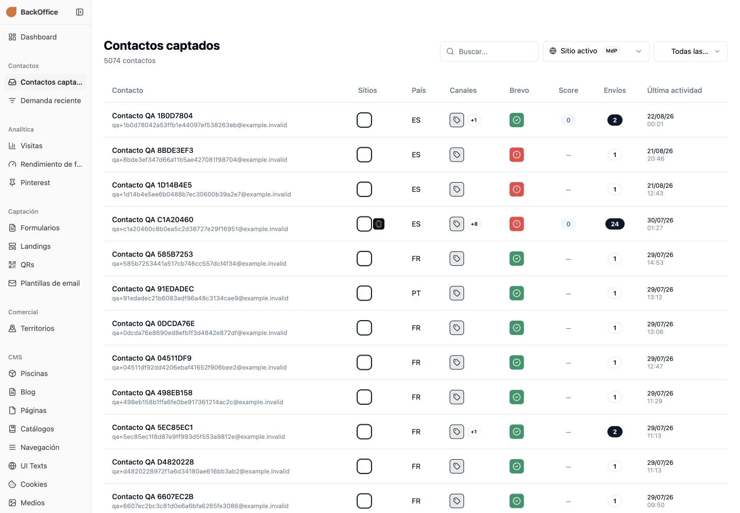 Lead management with anonymised staging contacts