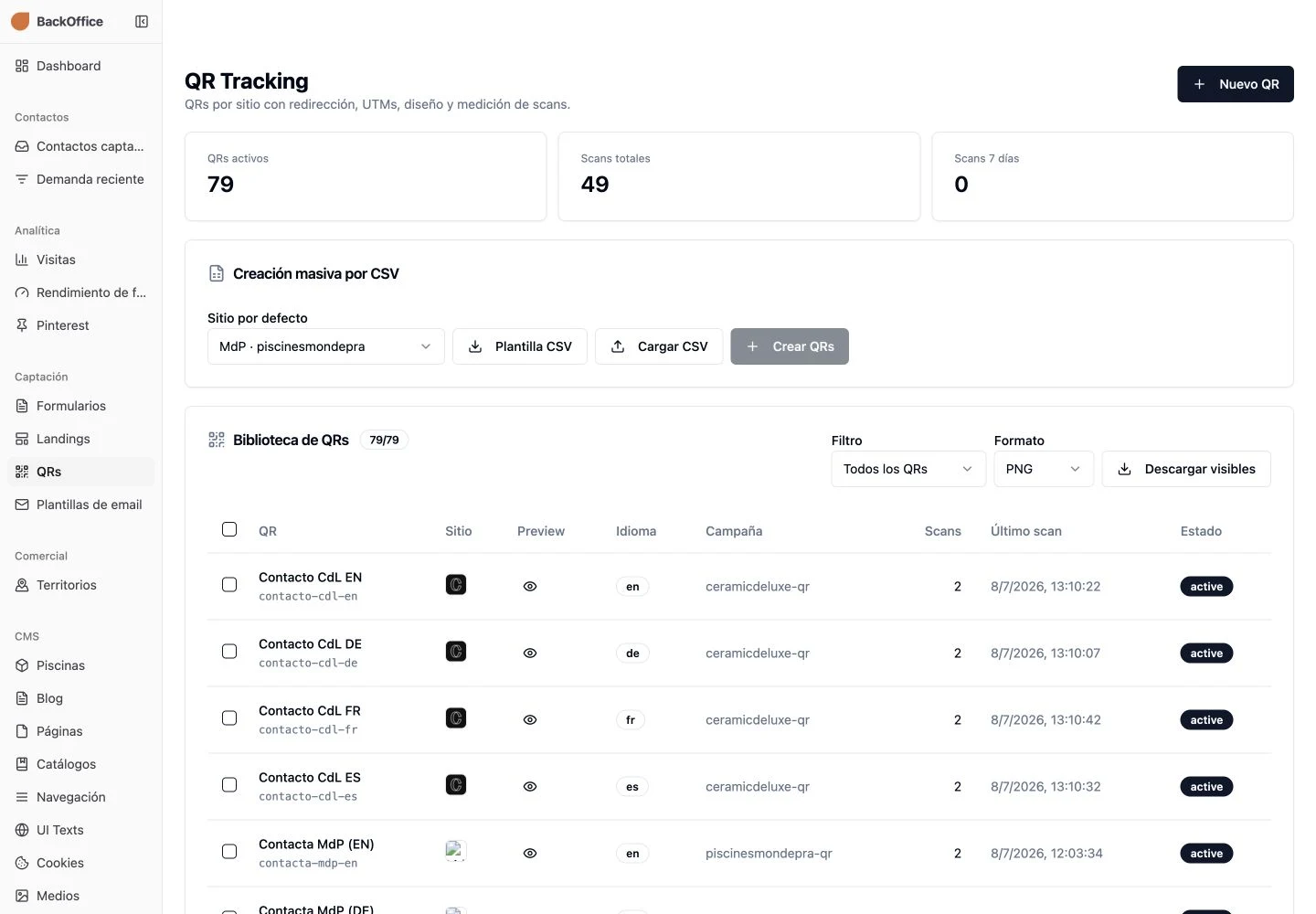 QR code library with campaigns and scan tracking